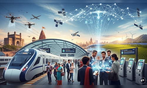 The Impact of Technology, Collaboration, and Innovation on Shaping the Future of Travel in India